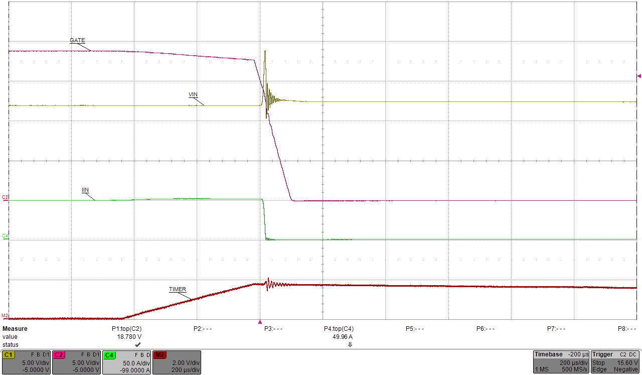 LM25066A Gradual Overcurrent.png